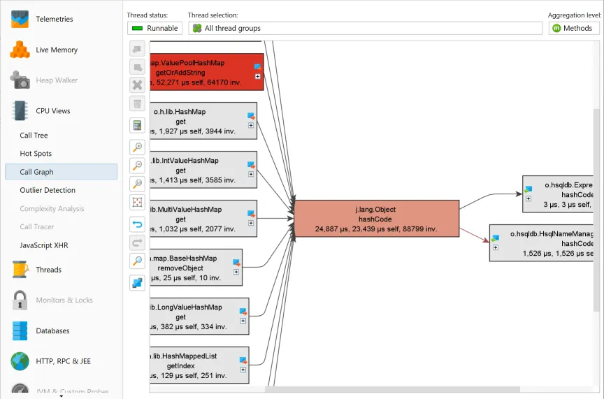 Screenshot of JProfiler