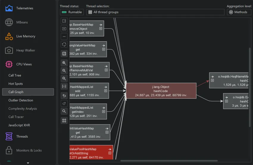 Screenshot of JProfiler