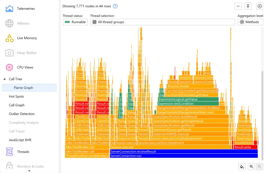 Screenshot of JProfiler