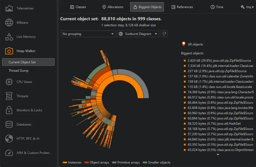 Screenshot of JProfiler