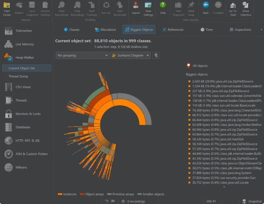 Screenshot of JProfiler