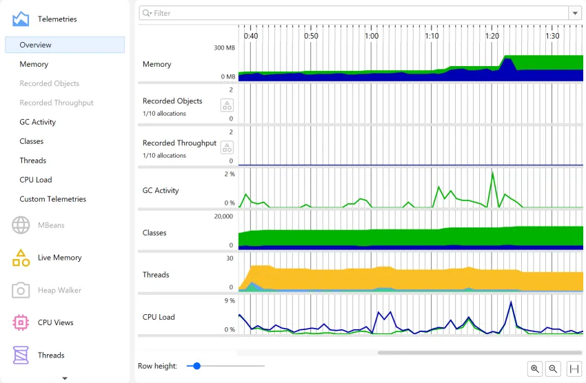 Screenshot of JProfiler
