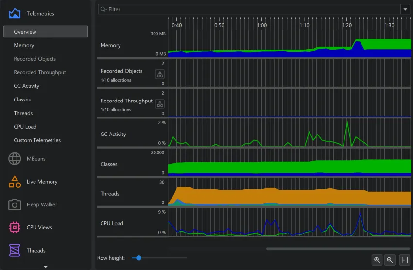 Screenshot of JProfiler
